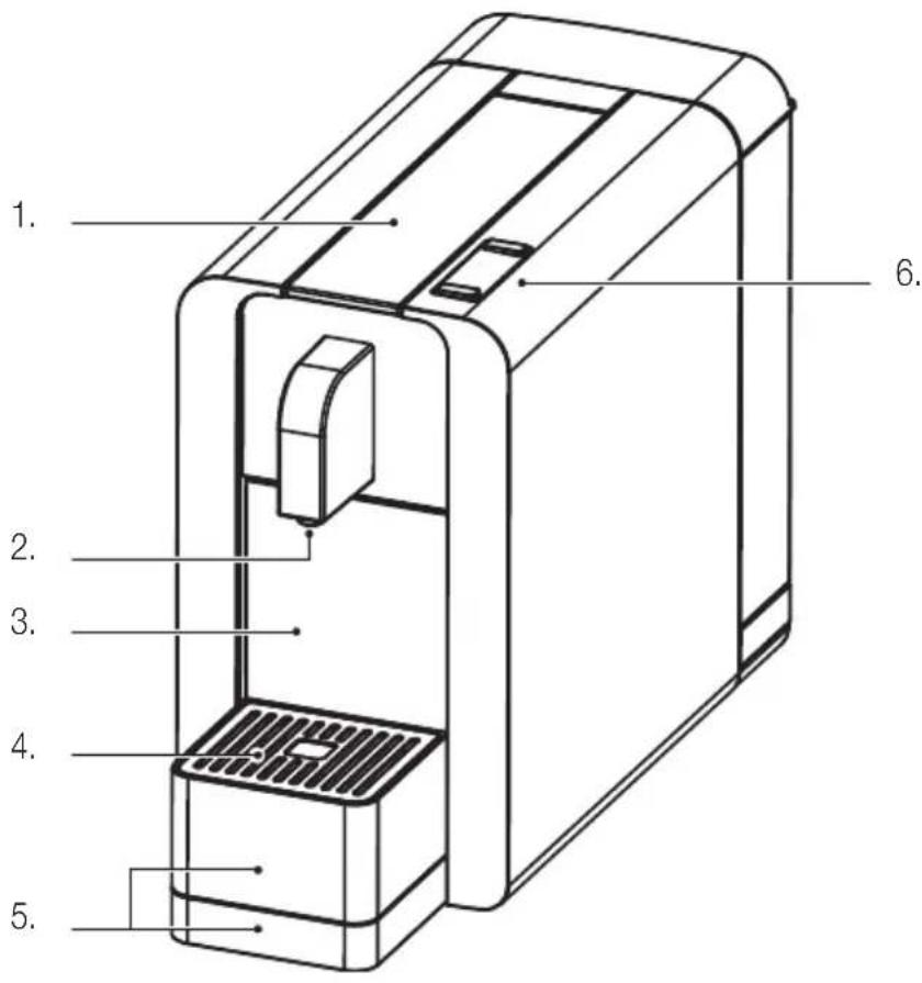 Cremesso Compact manual - Water remaining in the tank - 1