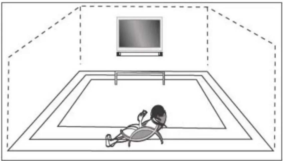 BLAUPUNKT LS 162e - Aufstellung der Soundbar - 1
