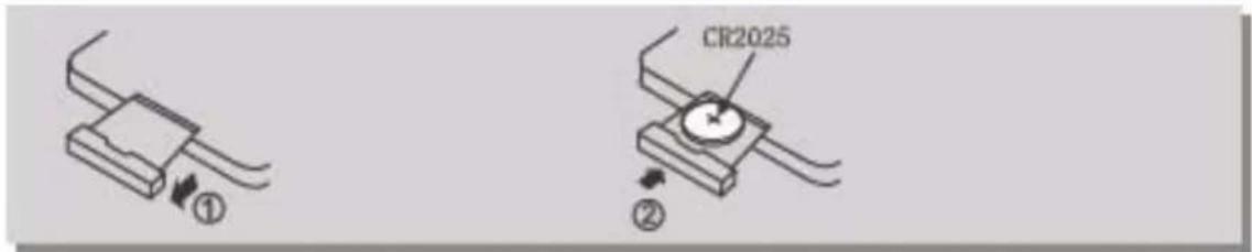 ① CR2025 ②