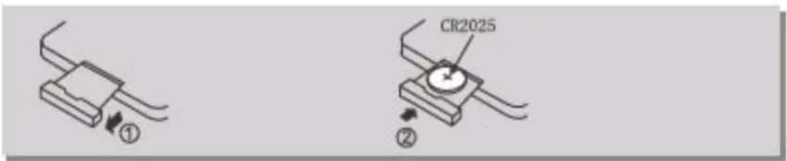 ① ② CR2025