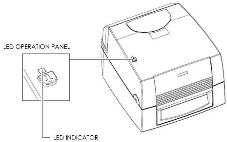 CITIZEN CL-S321 - Error Light - 6
