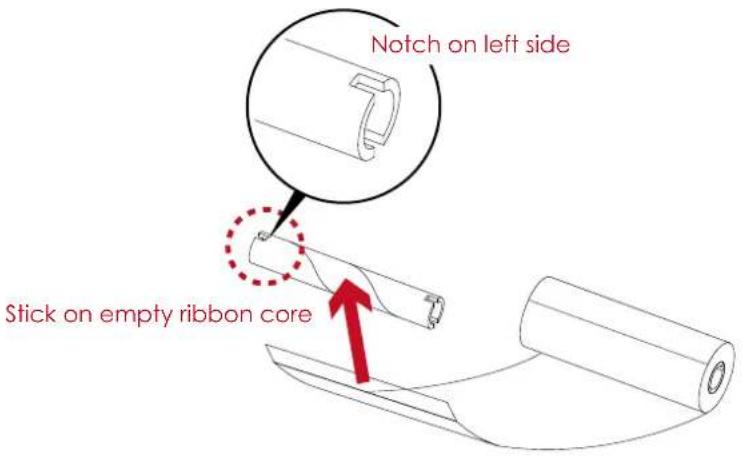 CITIZEN CL-S321 - Loading The Ribbon - 2