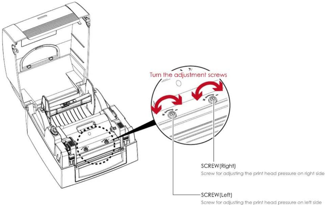 CITIZEN CL-S321 - Adjustment Steps - 1