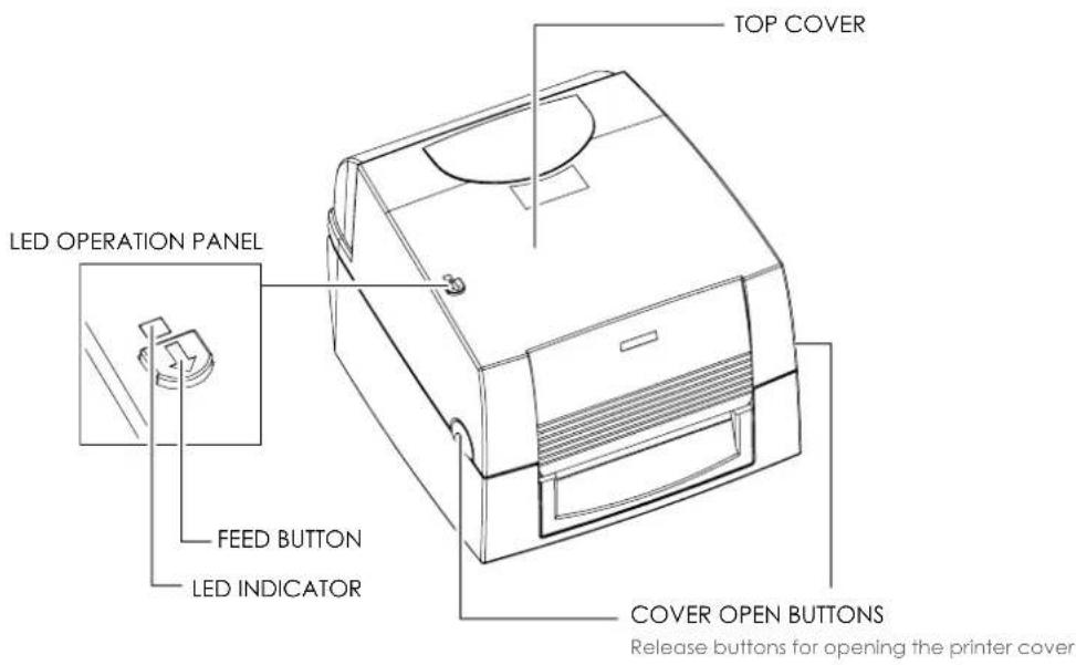 CITIZEN CL-S321 - Device Overview - 1