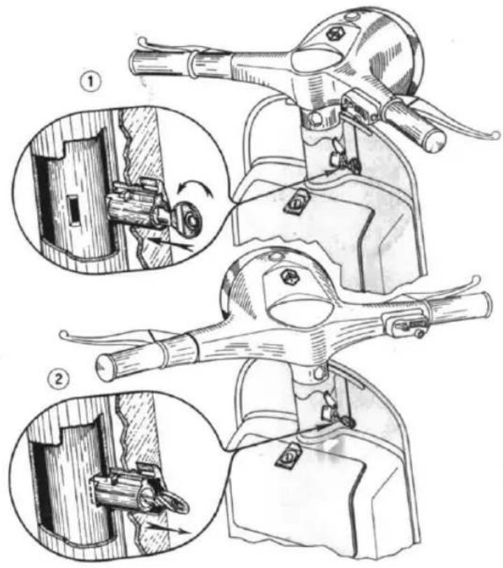 VESPA Rally 200 - OPERATING INSTRUCTIONS - 2
