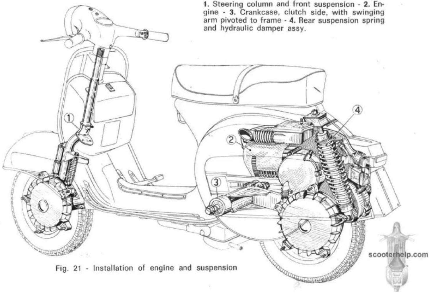 VESPA Rally 200 - GENERAL SPECIFICATION - 1