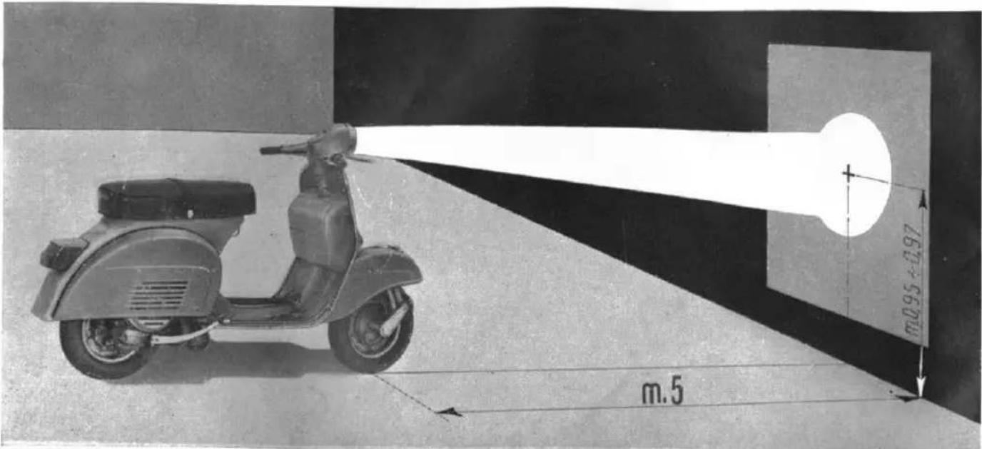 VESPA Rally 200 - SETTING THE HEADLAMP - 1
