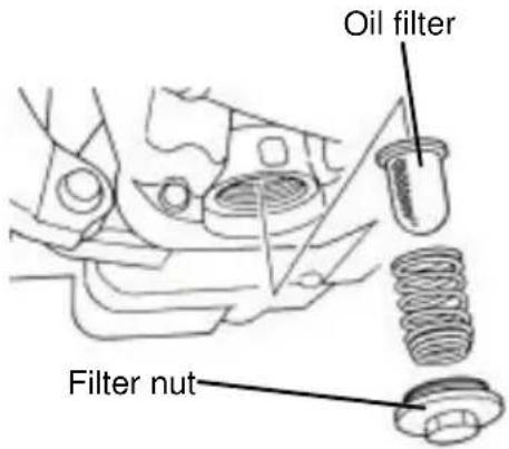 SYM Jet 4 - WARNING: - 1
