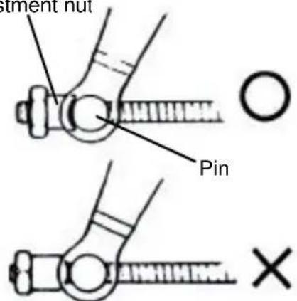 SYM Jet 4 - Adjustment:? Drum type? - 1