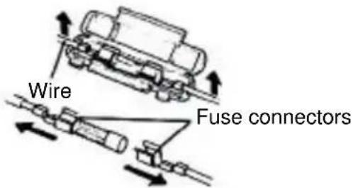 SYM Jet 4 - CHECKING AND CHANGING FUSES - 1