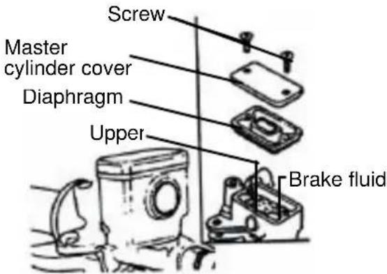 SYM Jet 4 - ( Replenishment of front wheel brake fluid ) - 2