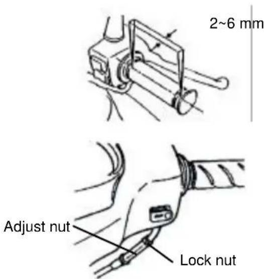 SYM Jet 4 - Check Items: - 1