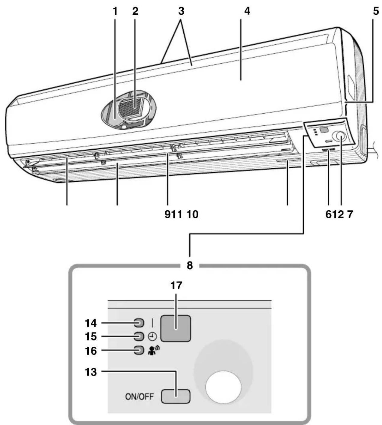 DAIKIN FTXS71GV1B - ■ Indoor Unit - 1