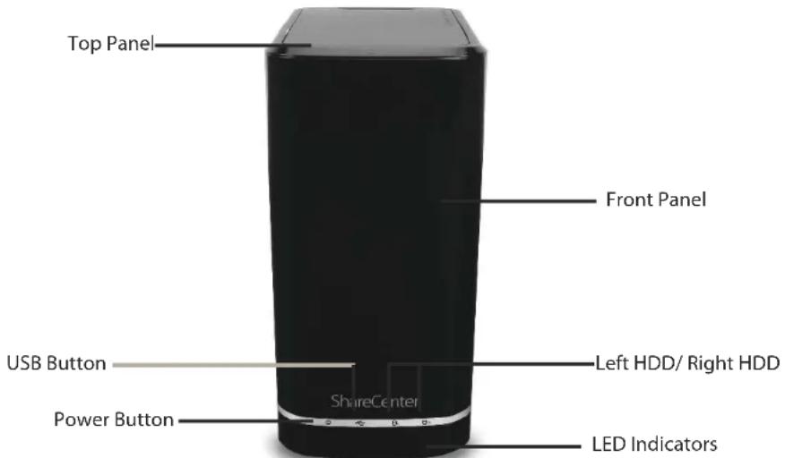 D-LINK DNS-320LW - Using an Uninterrupted Power Supply (UPS): - 1