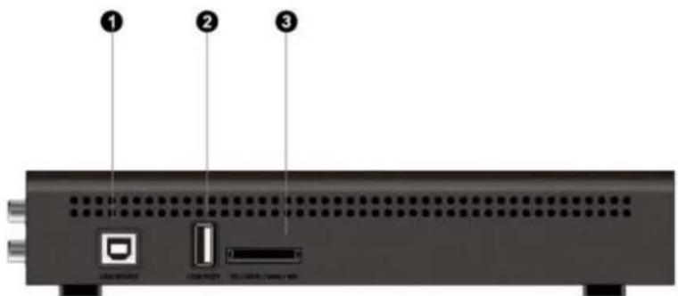 EMTEC Movie Cube K220 - Side Panel - 1