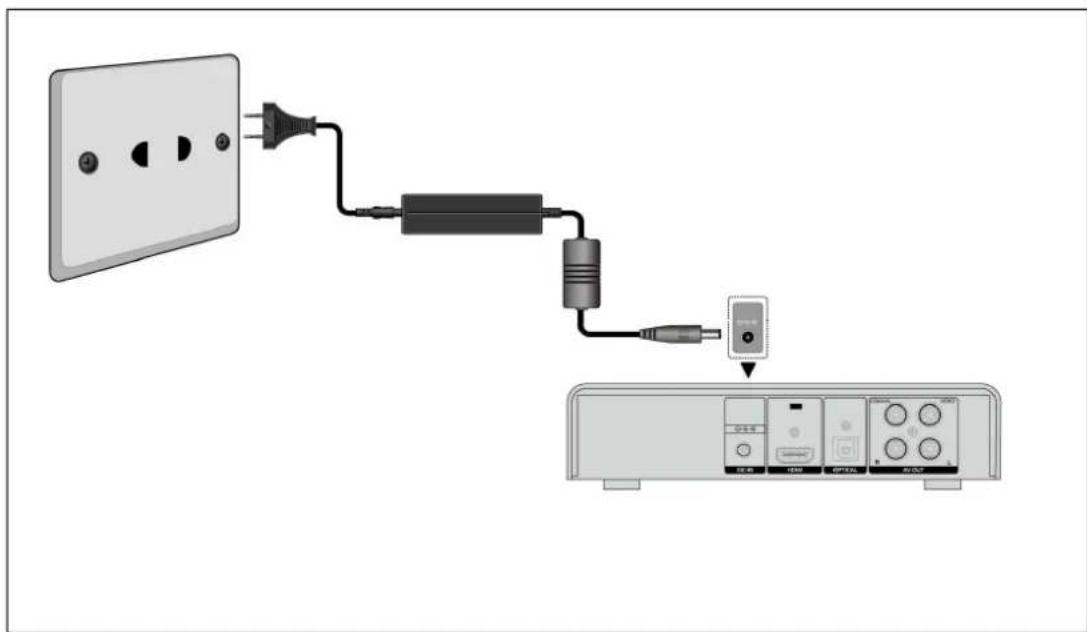 EMTEC Movie Cube K220 - Power connection - 1