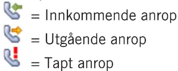DORO PhoneEasy 409gsm - Hente opp og slå nummeret - 1