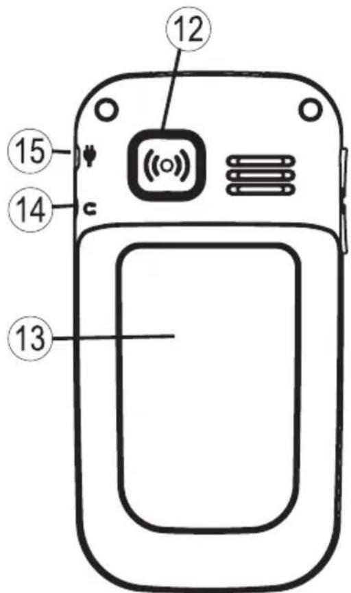 DORO PhoneEasy 409gsm - 409gsm - 3