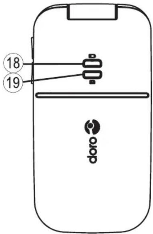 DORO PhoneEasy 409gsm - 409gsm - 4