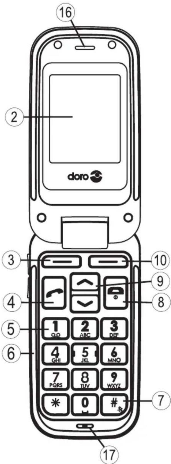 DORO PhoneEasy 409gsm - 409gsm - 2