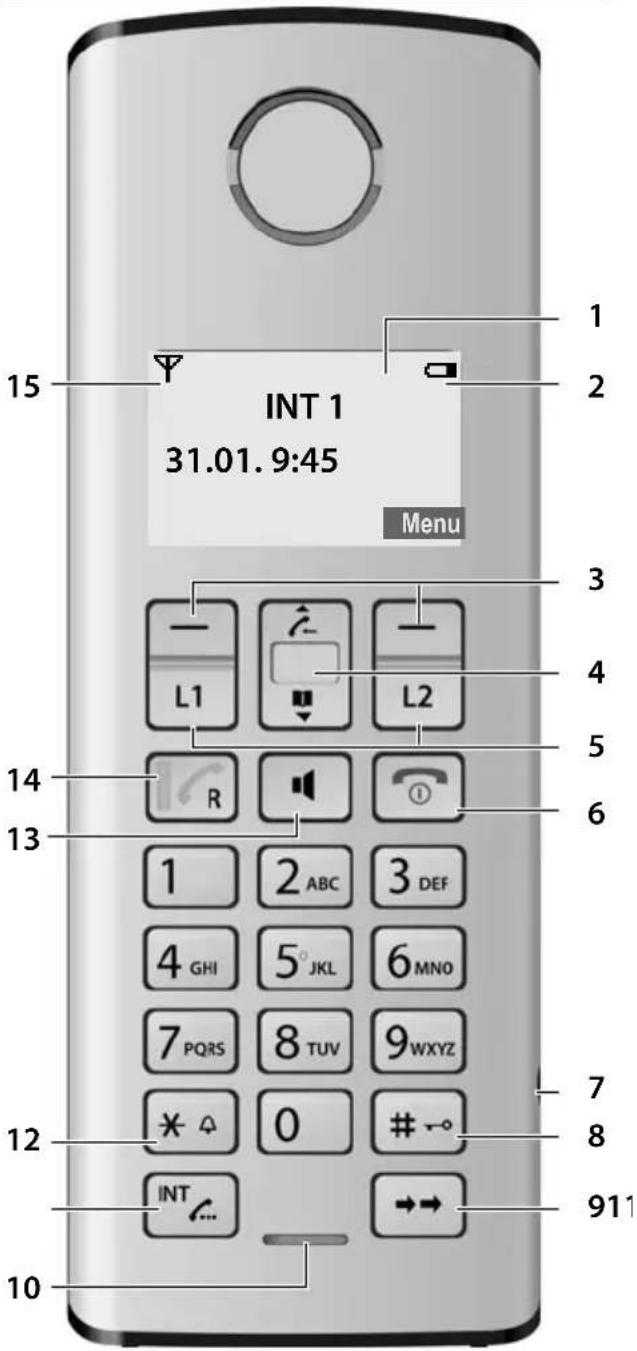 GIGASET C285 Duo - 1