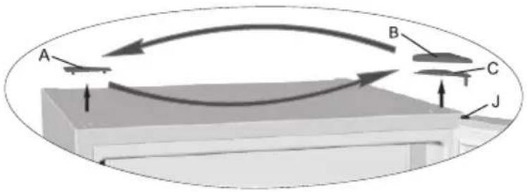 GORENJE RB60299OO-L - Tools required: socket wrench / spanner Nr. 8, slot and cross screwdriver - 1