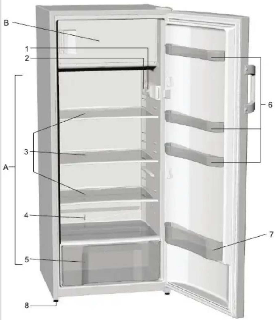 GORENJE RB60299OO-L - Appliance description - 1