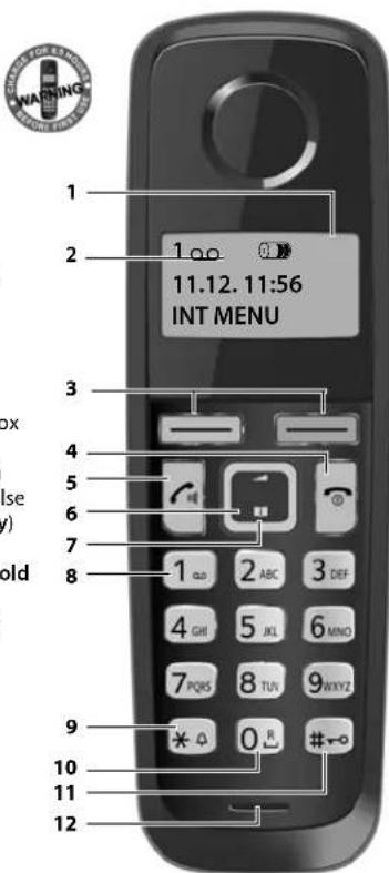 GIGASET A220A Trio - The handset at a glance - 3