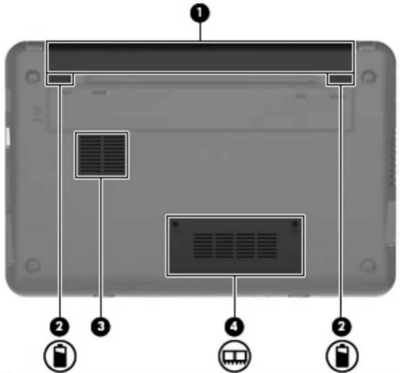 HP Mini 110-1190eo - Bottom components - 1