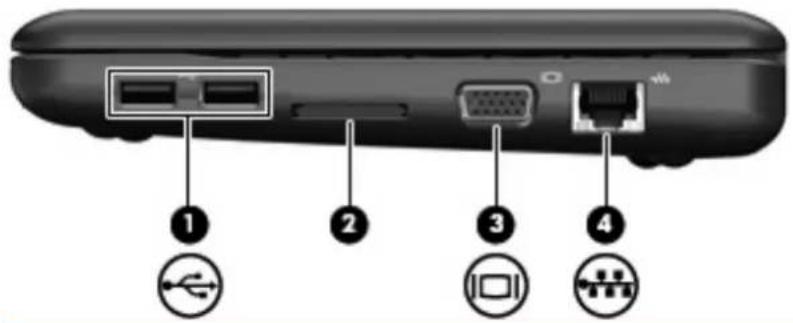 HP Mini 110-1190eo - Right-side components - 1