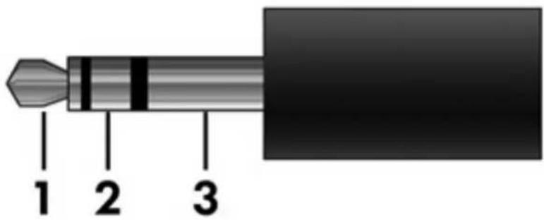 HP Mini 110-1190eo - Connector pin assignments - 2