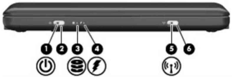 HP Mini 110-1190eo - Front components - 1