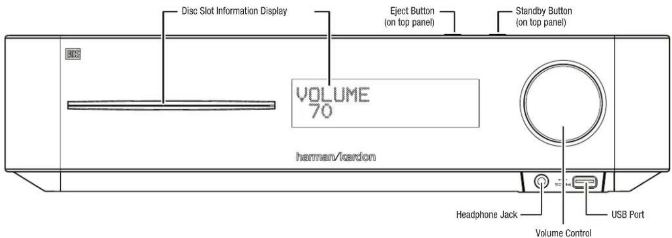 HARMAN KARDON BDS 670 - Supplied Accessories - 6