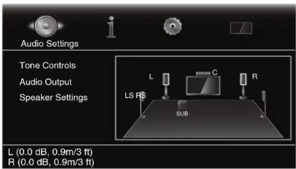 HARMAN KARDON BDS 670 - Adjusting Individual Speaker Volumes - 1