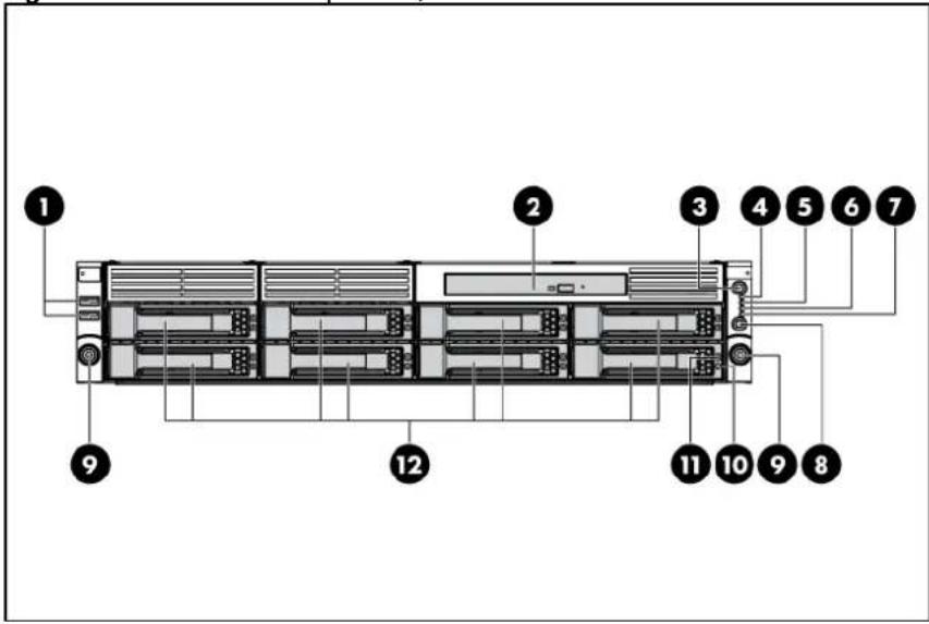 HP ProLiant DL180 G6 - Front panel components - 2