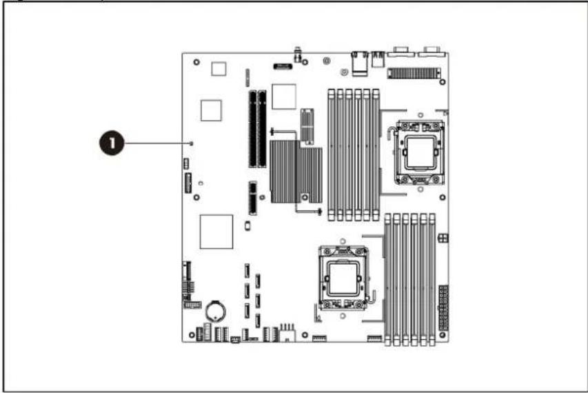 HP ProLiant DL180 G6 - System board LED indicator - 1