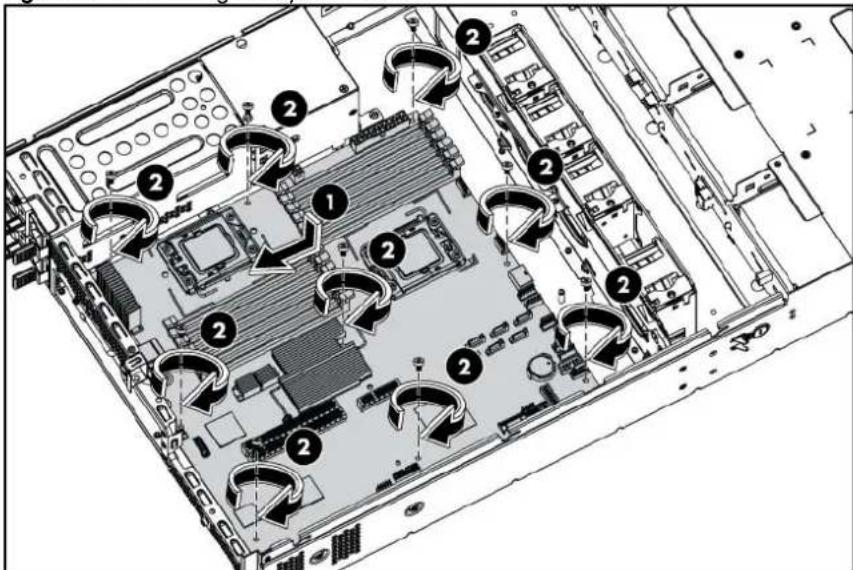 HP ProLiant DL180 G6 - To reinstall the system board: - 1