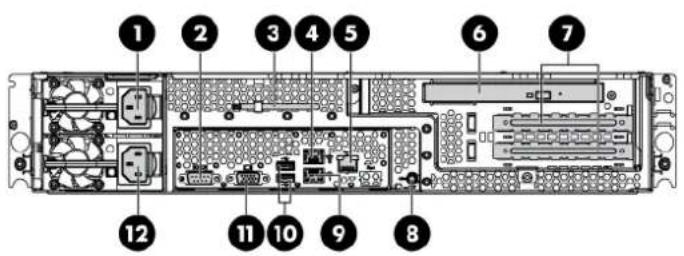 HP ProLiant DL180 G6 - Rear panel components - 3