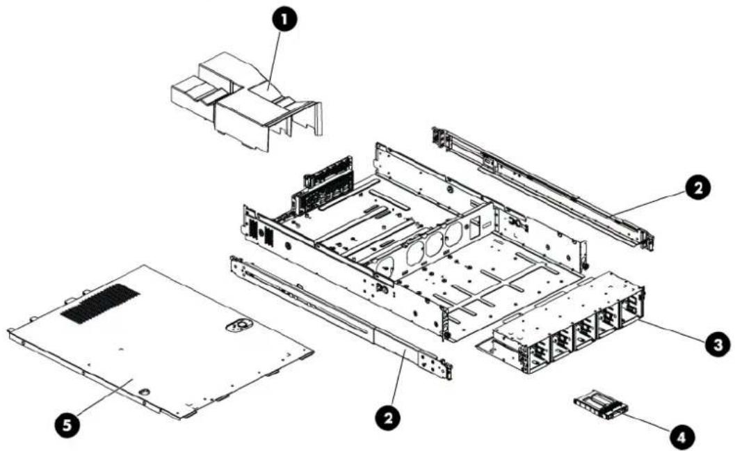 HP ProLiant DL180 G6 - Mechanical components / 25 2.5" HDD model - 1