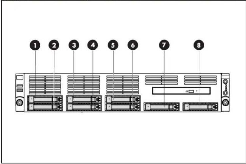 HP ProLiant DL180 G6 - Item Description - 1