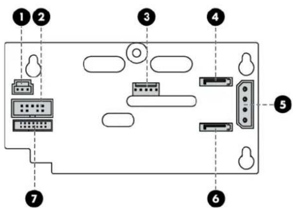 HP ProLiant DL180 G6 - To reinstall the PCI cage: - 2