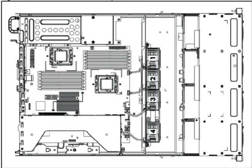 HP ProLiant DL180 G6 - System fan - 1
