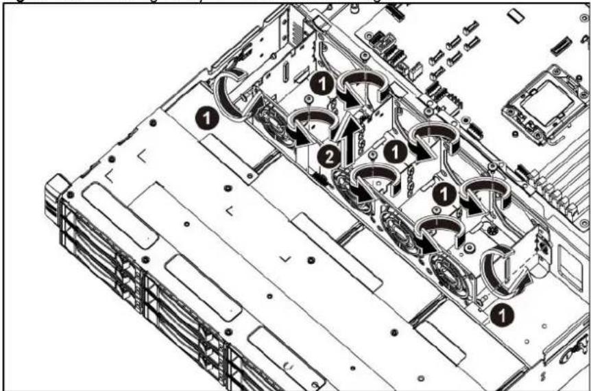 HP ProLiant DL180 G6 - To remove the system redundant fan cage - 1