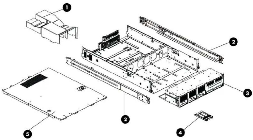 HP ProLiant DL180 G6 - Mechanical components / 8 2.5" HDD model - 1