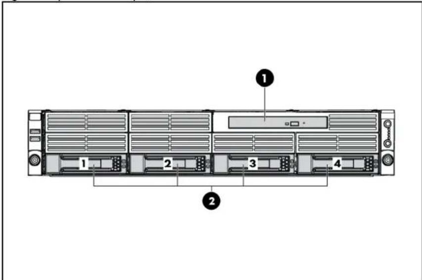 HP ProLiant DL180 G6 - Drive bay configuration - 1
