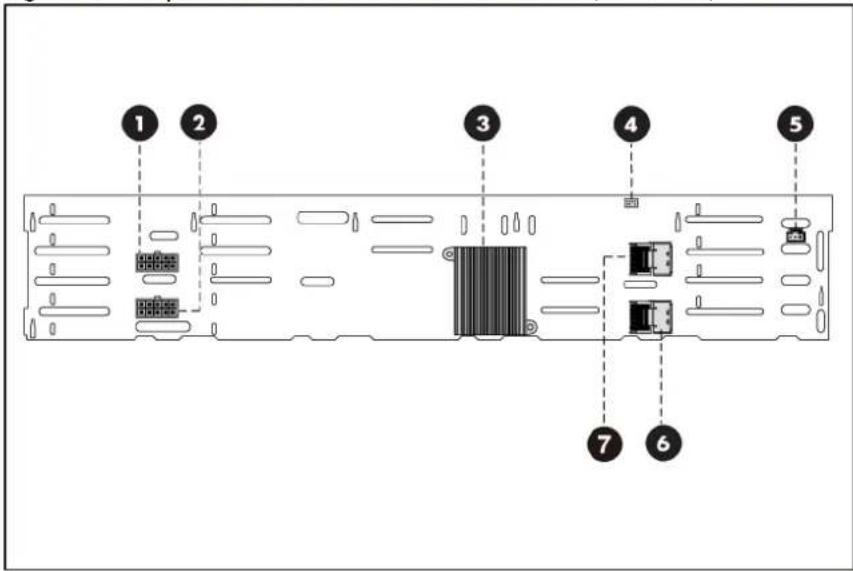 HP ProLiant DL180 G6 - SAS/SATA HDD backplane - 10