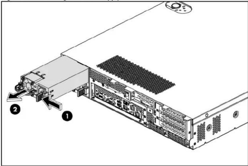 HP ProLiant DL180 G6 - To remove the power supply: - 1