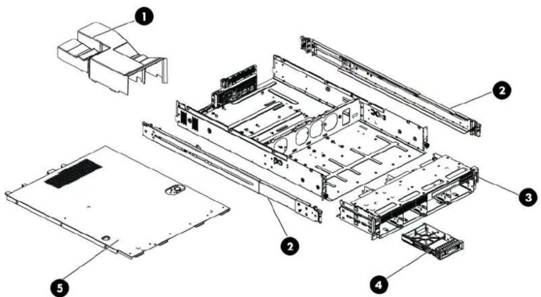HP ProLiant DL180 G6 - Mechanical components / 8 3.5" HDD model - 1