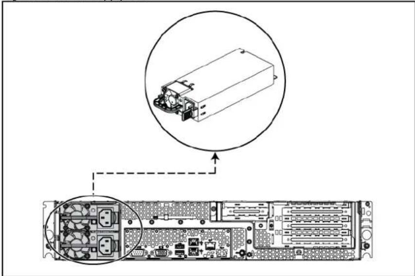 HP ProLiant DL180 G6 - Power supply unit (PSU) - 1