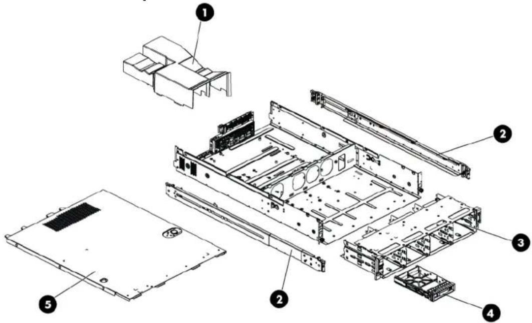 HP ProLiant DL180 G6 - Mechanical components / 12 3.5" HDD model - 1